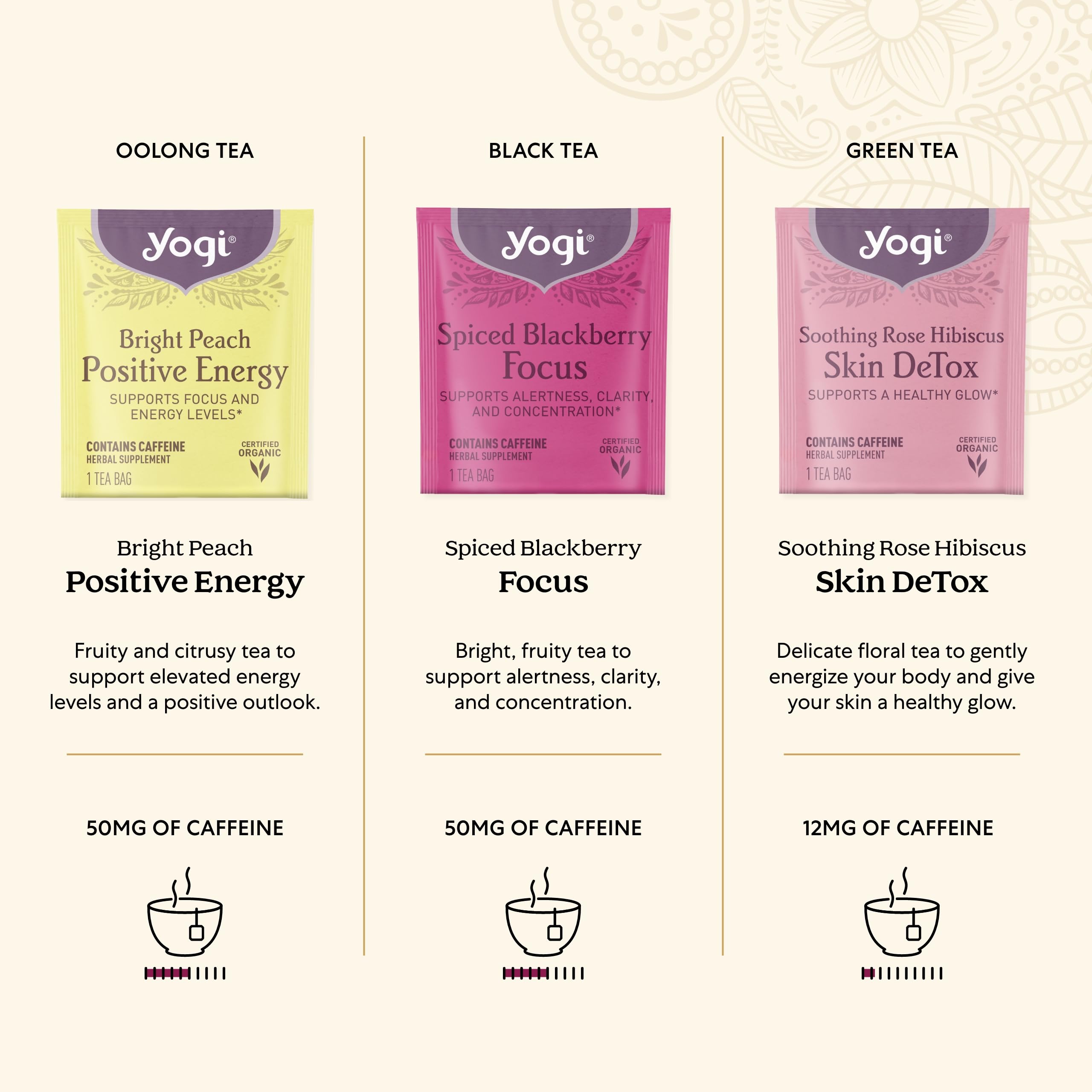 Yogi Organic Tea Energy Sampler Box - Image 4